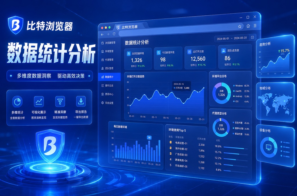 ToDesk被提示商业用途怎么破解?5种合法解决方案全解析