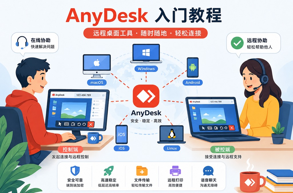 ToDesk的断网安全开关怎么用？一篇讲透远程控制安全防护